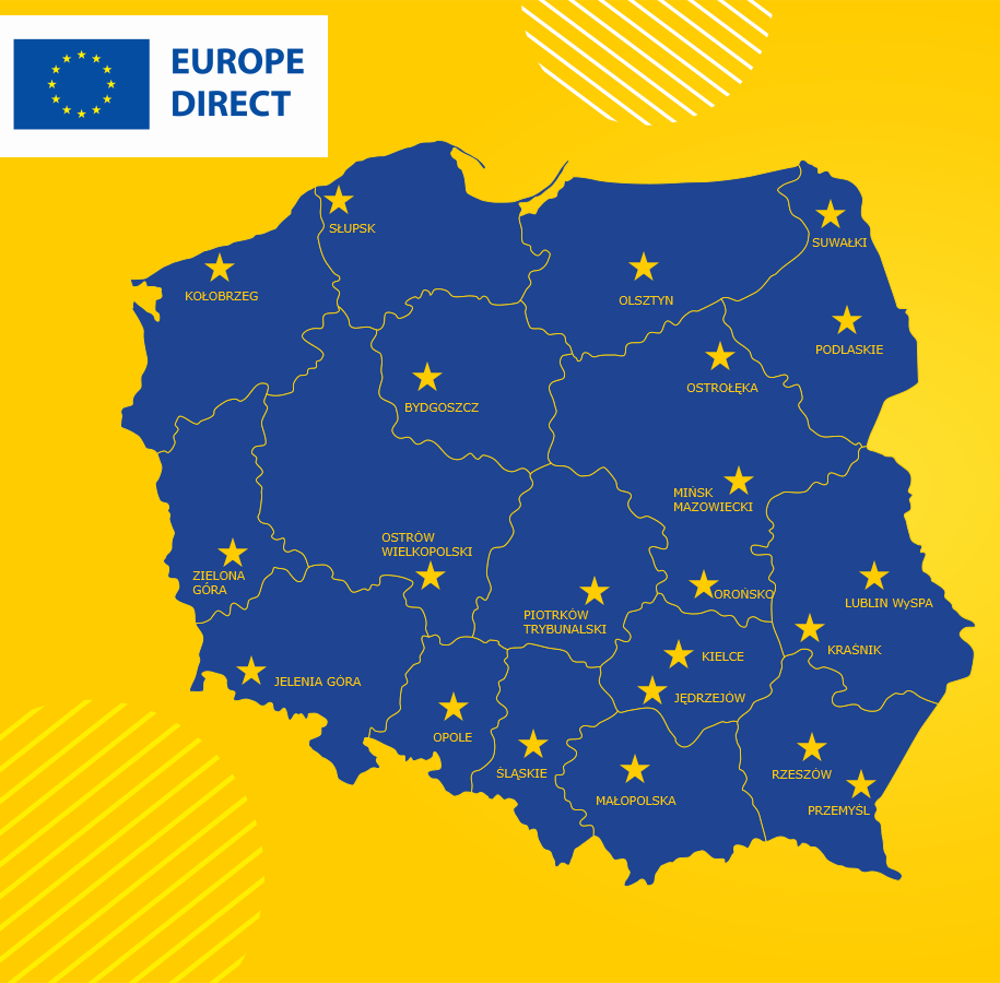 Mapa Polski z zaznaczonymi punktami sieci EUROPE DIRECT na lata 2026–2030, w tym punktem w Jędrzejowie